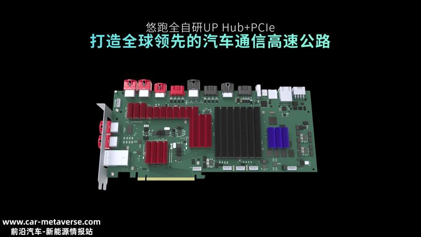 悠跑科技首发全线控UP超级底盘 ，年底启动悠跑超级VAN交付