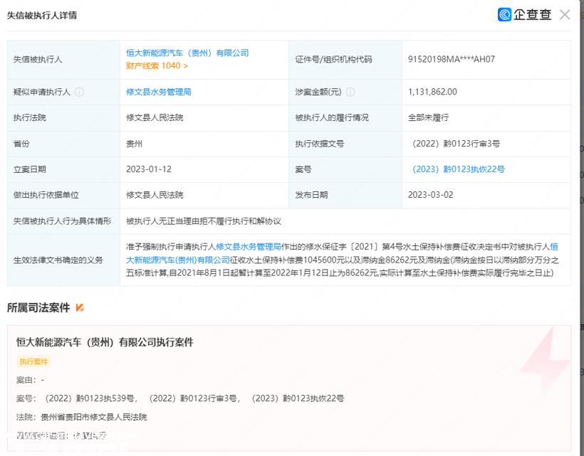 恒大新能源汽车贵州公司欠费104万成老赖