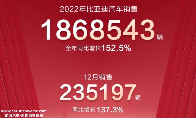 加快市场洗牌,新能源发展有多快?
