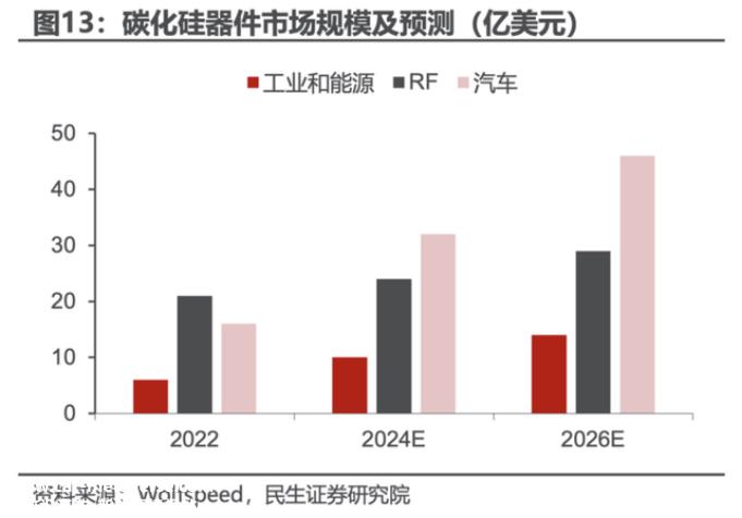 特斯拉高管:下一代永磁电机根本不使用稀土材料