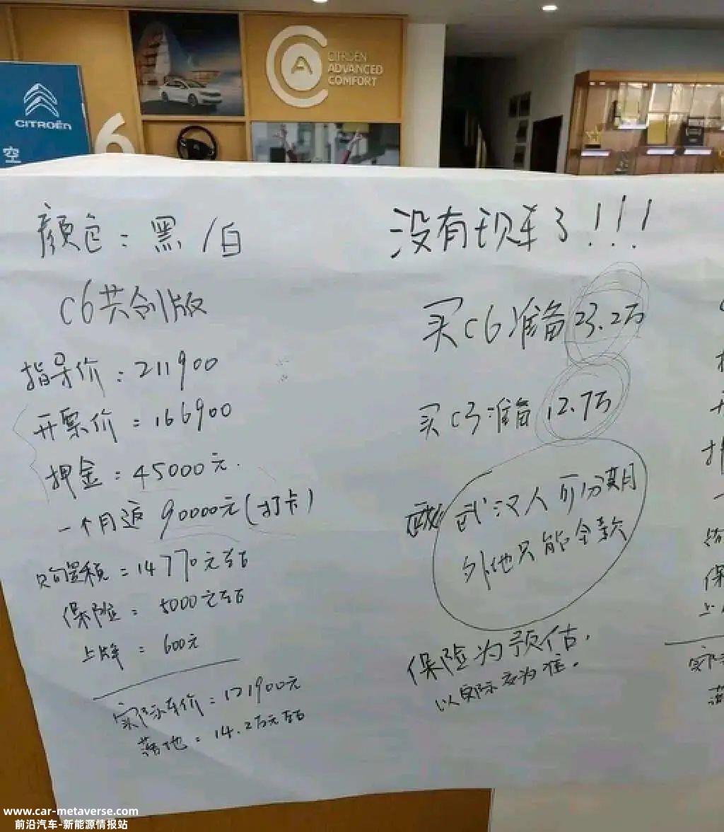 政企补贴背后,东风告急!湖北政府领导的政府和企业购车补贴