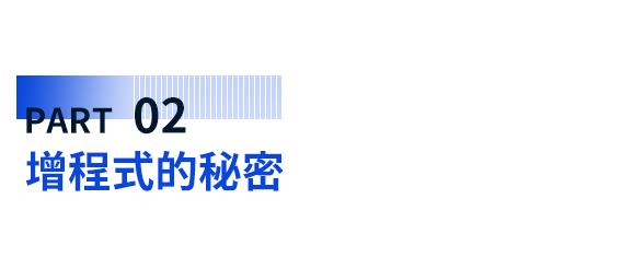 “叫座不叫好”的背后,增程式真的是落后技术吗?