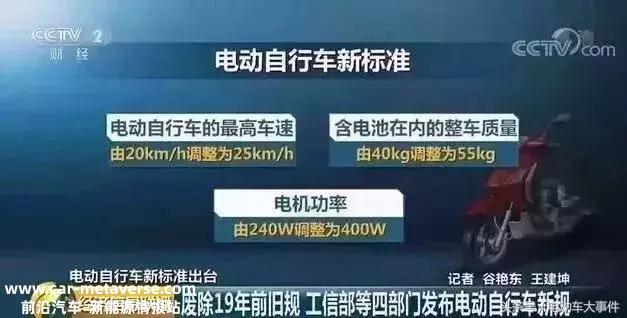 锂电池行业发牌中，谁能成为这一局的大赢家？
