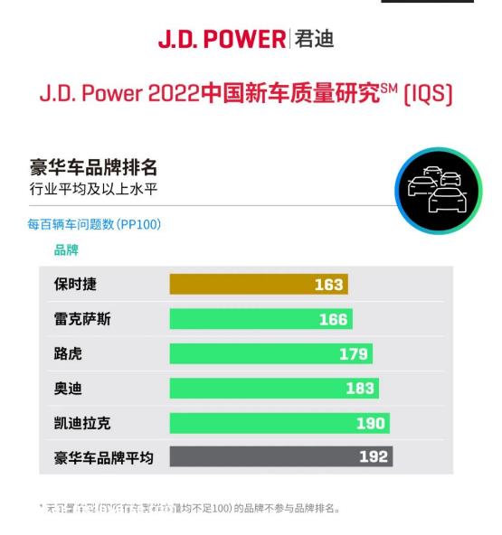 奇瑞捷豹路虎 高端智造赋能科技体验
