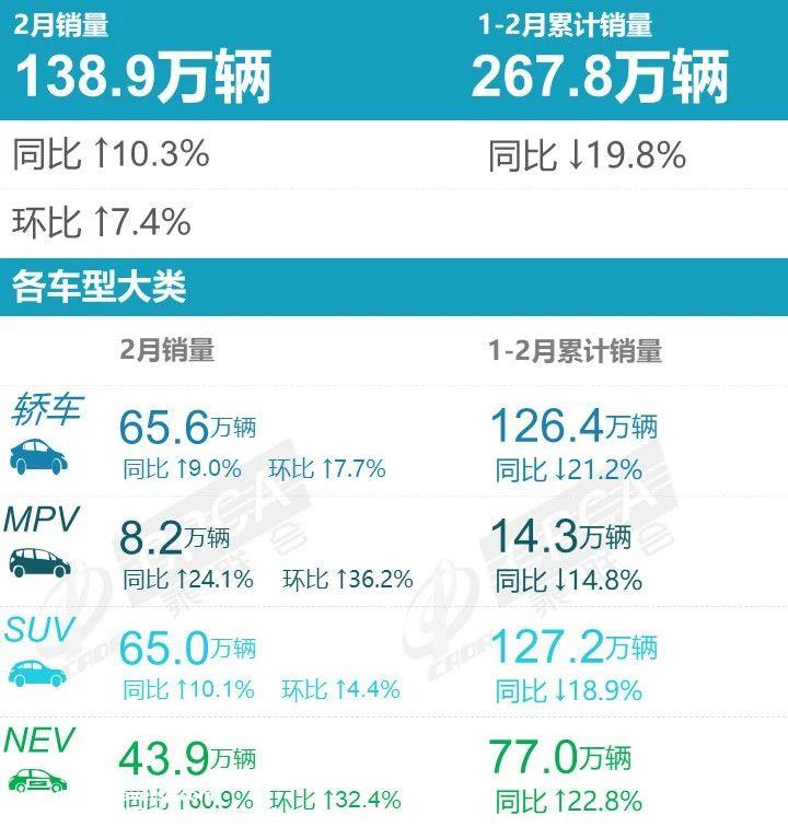 月新能源SUV销量排行榜'