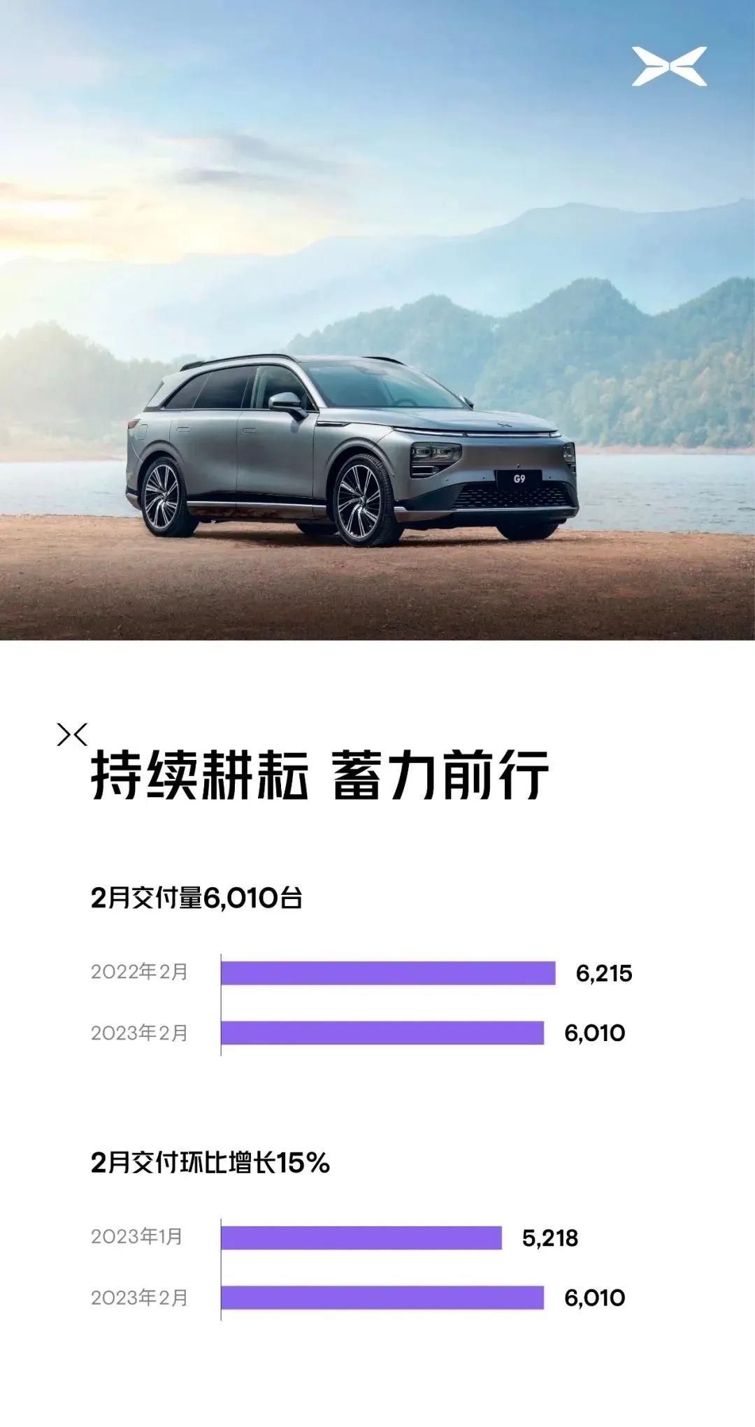 月新能源品牌销售排名,强势品牌依然强势'
