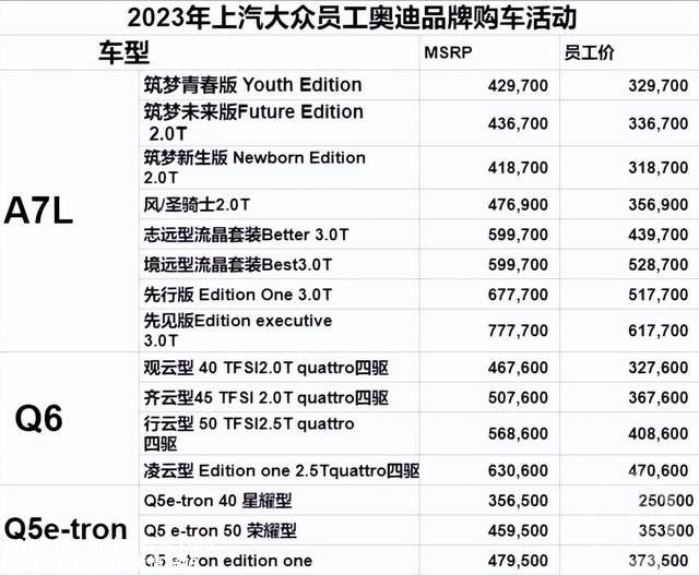为什么湖北这么努力帮东风汽车推广?