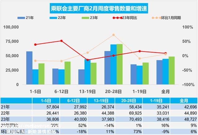 为什么湖北这么努力帮东风汽车推广?