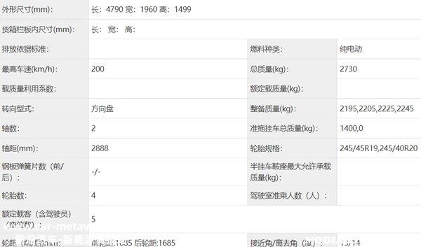 蔚来ET5猎装版最新售价，蔚来ET5猎装版什么时候上市