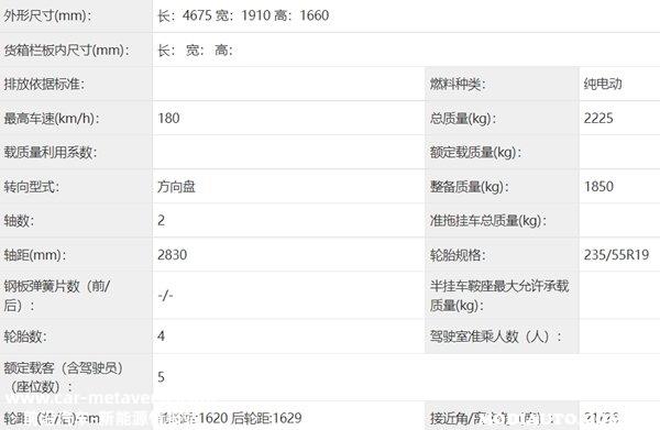 奇瑞EQ7上市时间，奇瑞EQ7售价多少钱