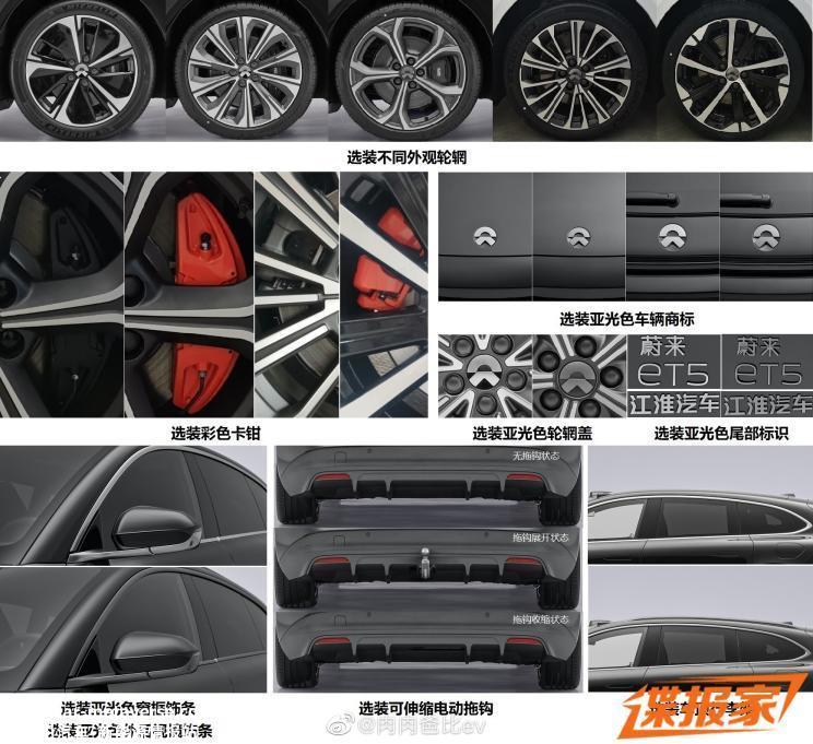产品更加丰富 蔚来ET5猎装版申报图