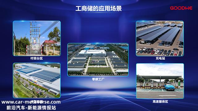 固德威推出多种工商储能解决方案,打造以光伏逆变器为核心的整体