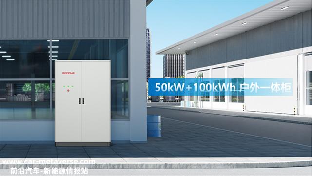 固德威推出多种工商储能解决方案,打造以光伏逆变器为核心的整体