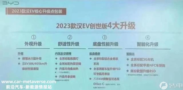 2023款比亚迪唐、汉配置升级！？最近要买车的再等等