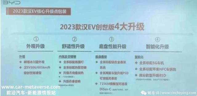 搅动20万级合资SUV市场？传2023款唐DM-i将3月16日上市