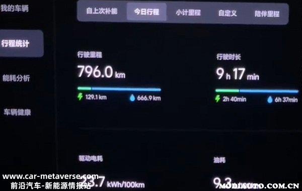 理想L9油耗高吗？理想L9一箱油可以跑多少公里