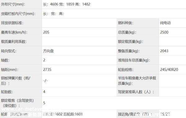 024款极星2什么时候上市？2024款极星Polestar