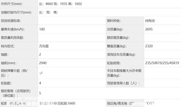 腾势N7价格多少？腾势N7上市时间