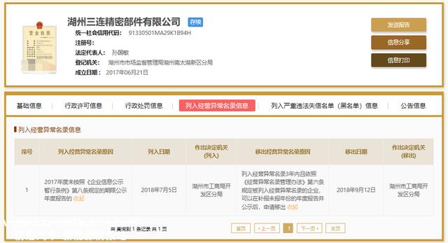 三联锻造现增收不增利隐患，产能充足毛利率下滑，处罚不断