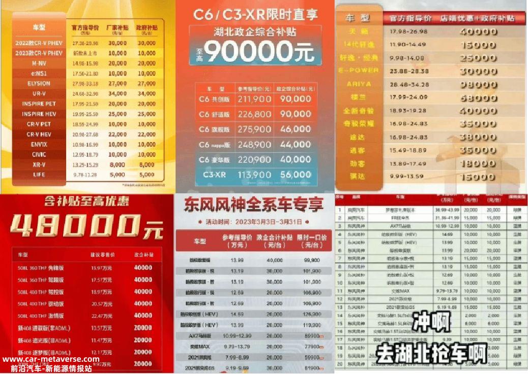 全国价格战悄然开始,全国其他省市会效仿吗?