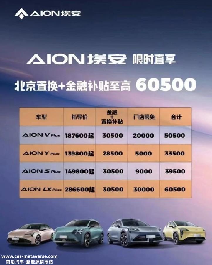 全国价格战悄然开始,全国其他省市会效仿吗?