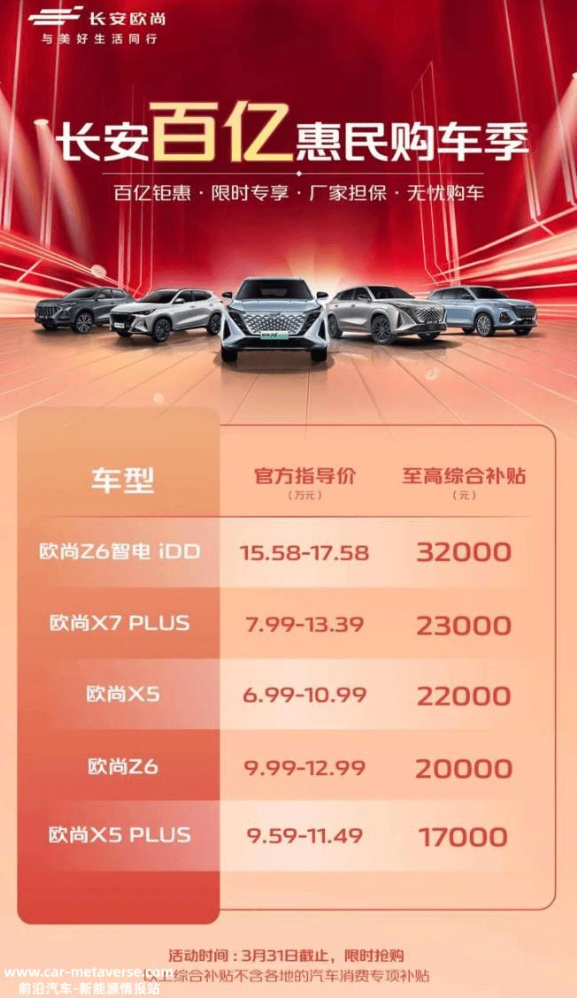 长安欧尚推出百亿惠民购车季 最高补贴3.2万元