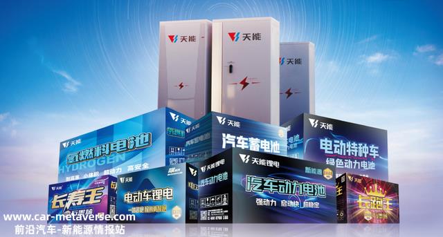 中国日报网:天能推动电池技术高质量发展