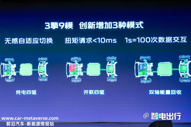长城混动官宣再升级！哈弗SUV首搭PK比亚迪宋，你看好吗？