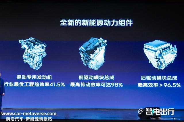 长城混动官宣再升级！哈弗SUV首搭PK比亚迪宋，你看好吗？