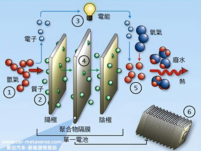 中国锂电池隔膜被垄断？还要遭受技术和专利的指控，中企迎难而上