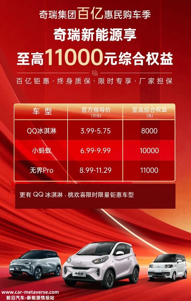 又一个参战者！奇瑞集团发布百亿购车钜惠行动