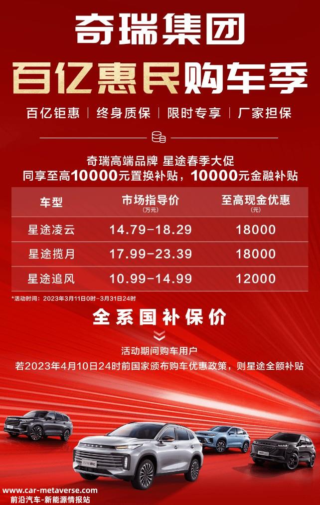 又一个参战者！奇瑞集团发布百亿购车钜惠行动