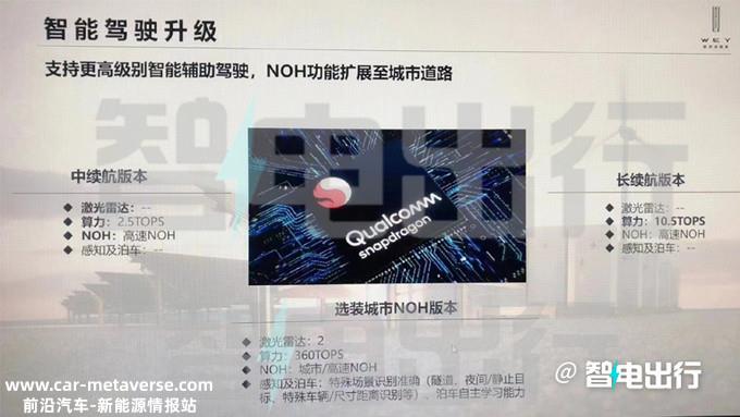 新摩卡DHT-PHEV资料曝光！内饰换怀挡/选装激光雷达