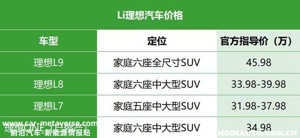 [LI是什么车标]Li是什么牌子的车？Li车标是什么牌子多少钱