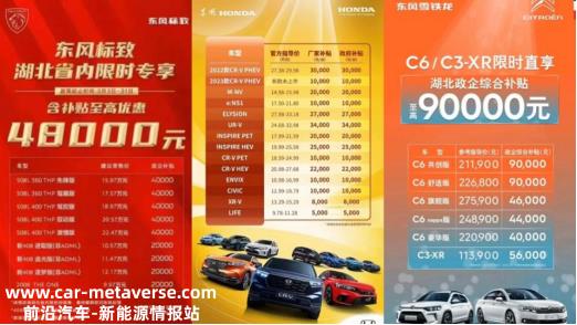 东风系汽车“大甩卖”,很快就把已经杀成红海的汽车行业拖进了肉
