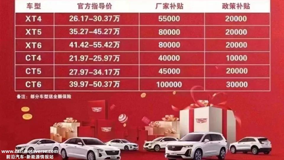 降价潮结束后,跟上报复性涨价潮?