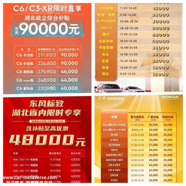 二手车市场如何自处?超额补贴的根本原因