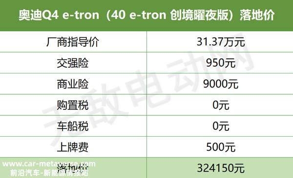 [奥迪Q4新能源]奥迪Q4纯电动版价格，奥迪Q4纯电动版价格及落地价