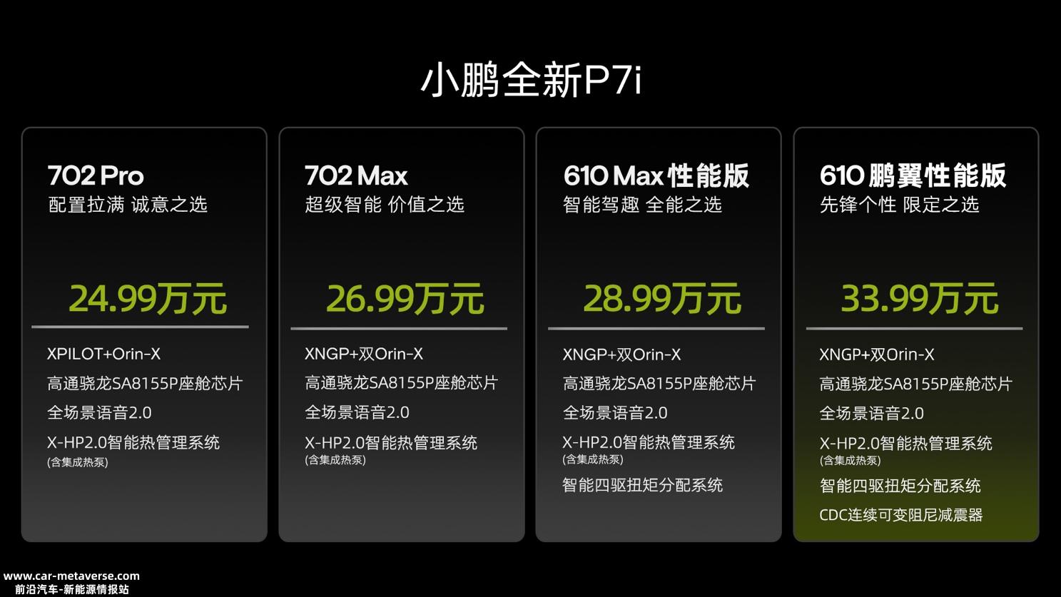 E周看点丨比亚迪、深蓝加入促销战；赛力斯回应华为加码问界宣传