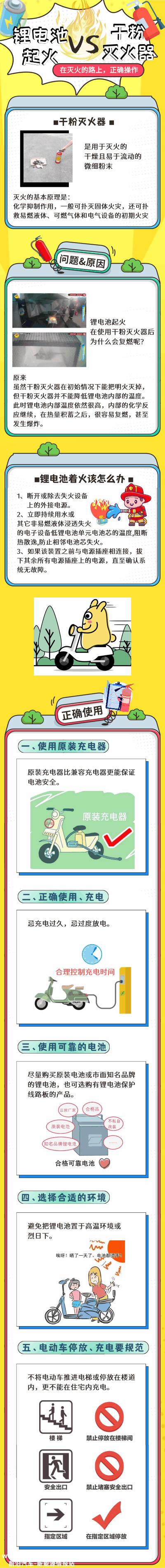 疑锂电池爆炸引起发超市大火，包括5名消防员在内7人受伤