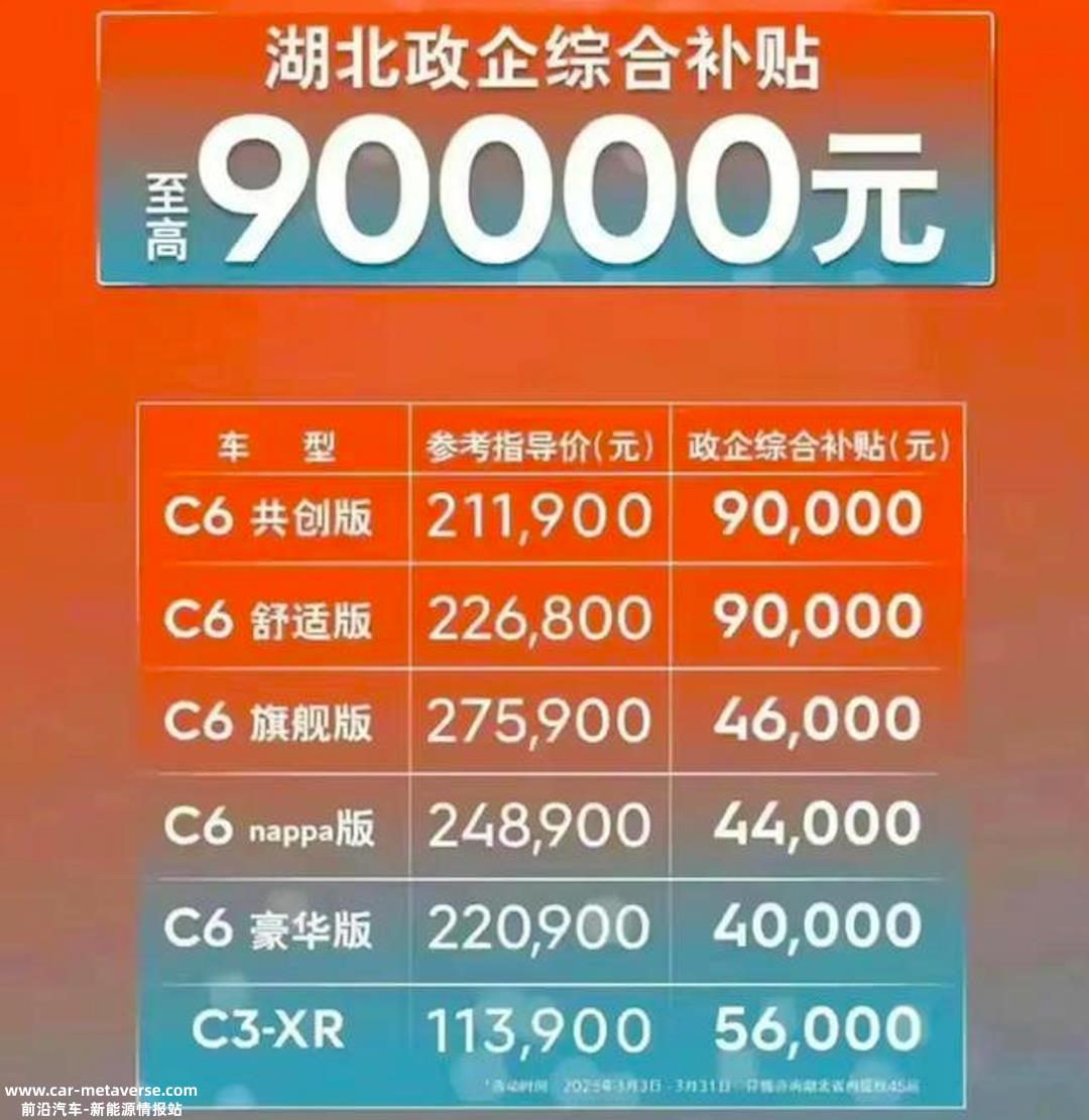 与东风雪铁龙C6相比,直接降价9万,就像给威驰买bZ4X、买