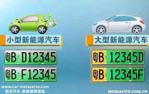 [新能源车牌颜色有几种]车牌颜色有几种,颜色代表什么？新能源汽车车牌如何识别