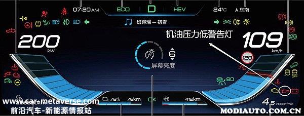 [2023比亚迪仪表盘图标大全]比亚迪仪表盘故障灯图解大全，比亚迪仪表盘图标大全