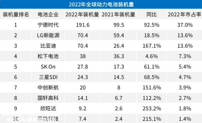 从相互鄙视到相互合作,下一步会变成什么?