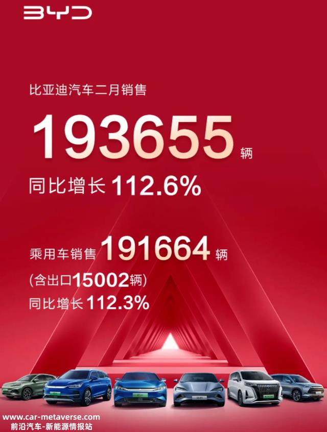 比亚迪投来深水炸弹，宋Pro DM-i油电同价，13.4万入手