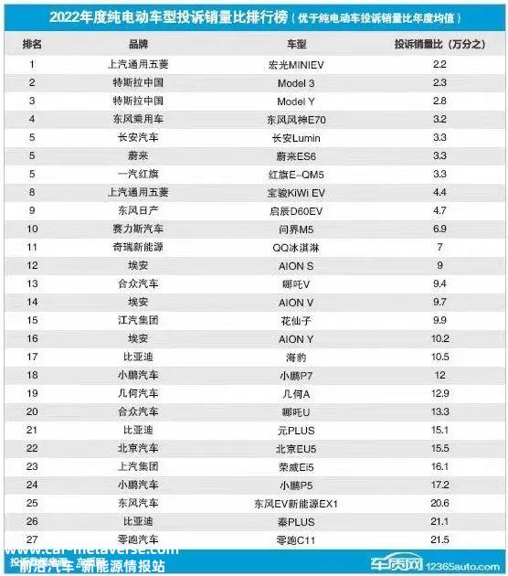 如何保护消费者的权益?