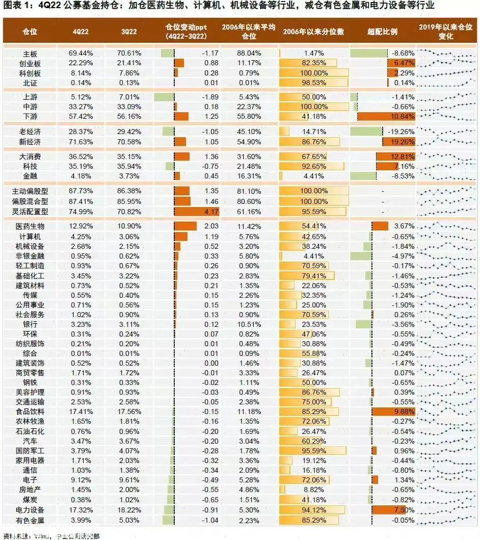 新能源板块还可以王者归来是吗?