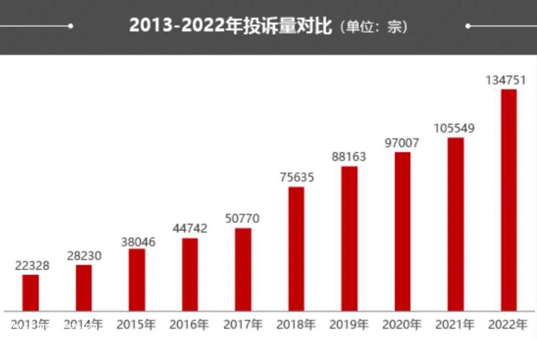 国补退场后,这场战斗势必更加惨烈