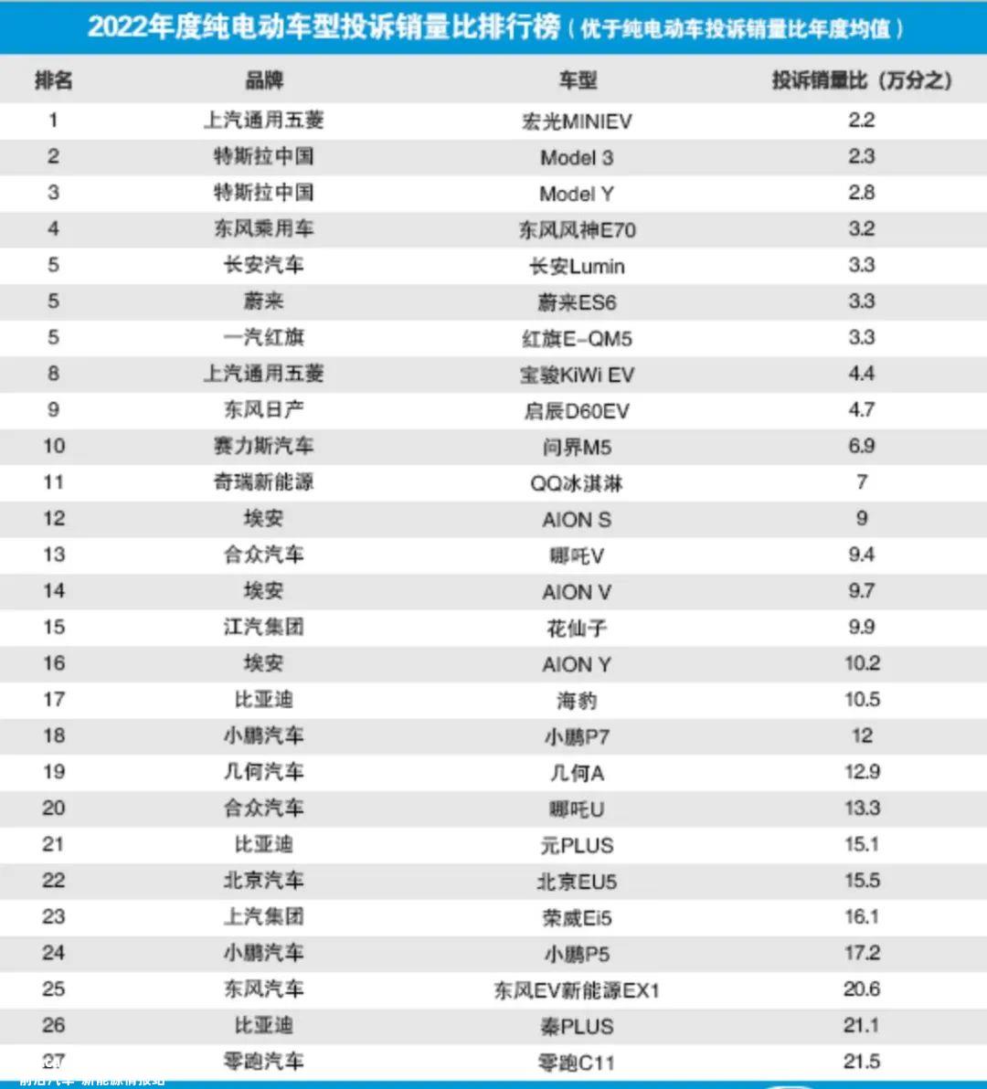国补退场后,这场战斗势必更加惨烈
