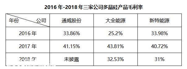 新疆若羌县瓦石峡南锂矿60